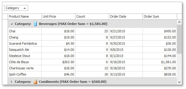 GridView_Summaries_OrderSumMaxForSorting