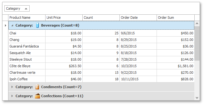 GridView_Summaries_SummaryWithinGroupRows