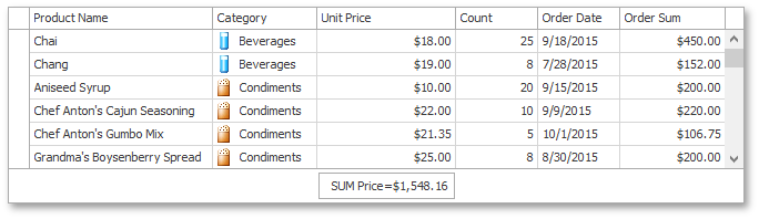 GridView_Summaries_TotalSummariesResult3