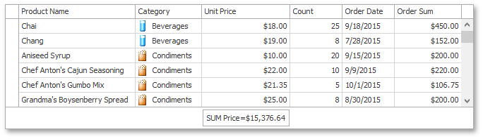 GridView_Summaries_TotalSummariesResult4