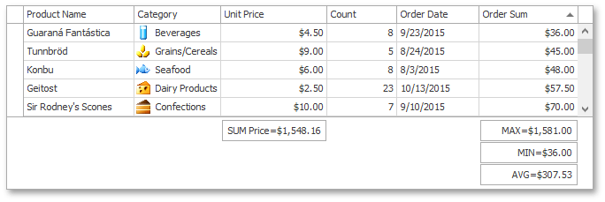 GridView_Summaries_TotalSummariesResult5