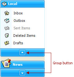 GroupButton