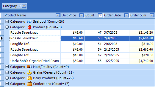 GroupFormat