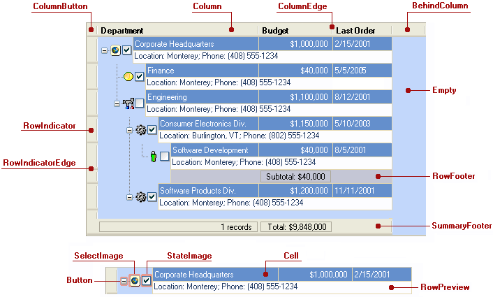 HitInfo - Elements