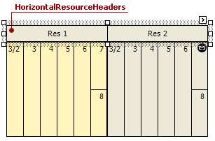 HorizontalResourceHeaders_HorizontalWeek