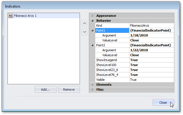 How to: Add a Fibonacci Indicator to a Chart | WinForms ...