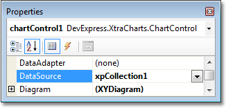 HowTo_BindChartToXPO_3