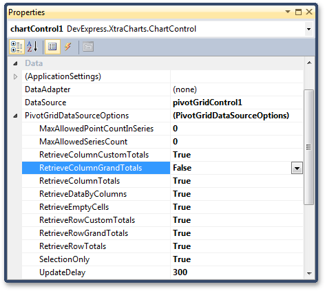 HowTo_PivotChart_1