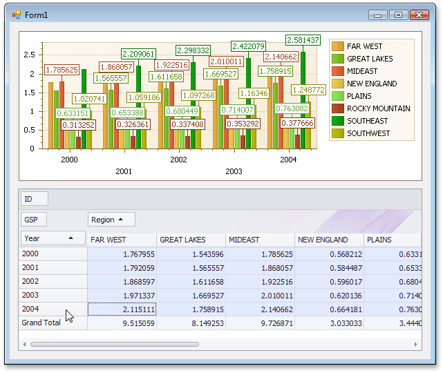 HowTo_PivotChart_1a