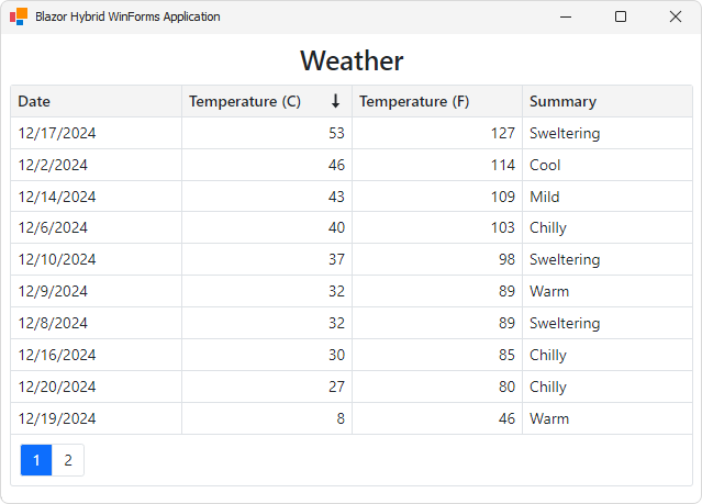 Blazor Grid in WinForms Application, DevExpress