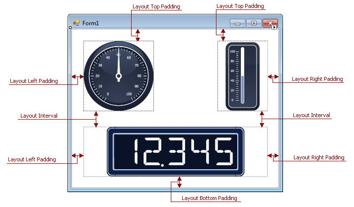 Layout_Interval and Padding