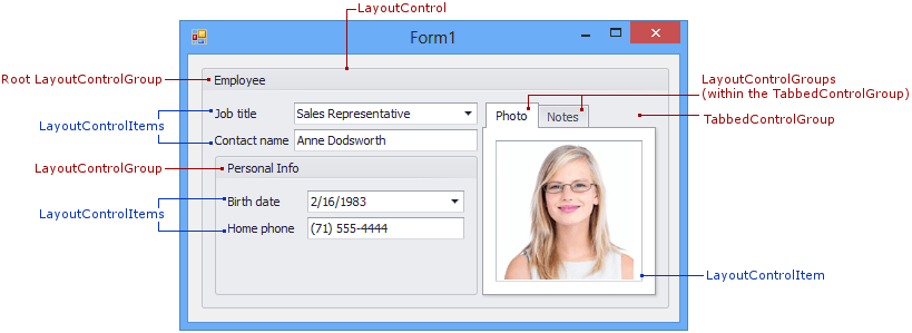 User Control Layout