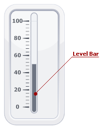 LinearGauge_LevelBar