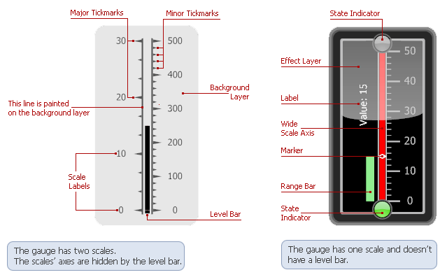 LinearGaugeElements1