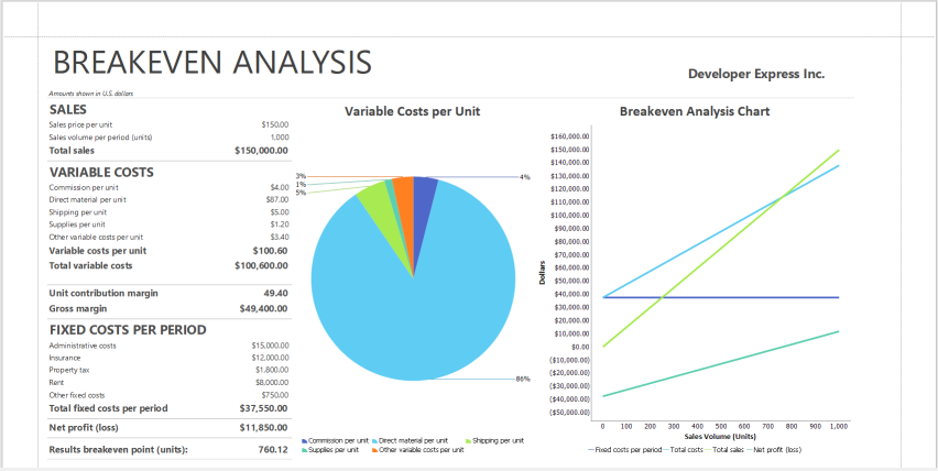 DevExpress Spreadsheet Document API