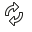 The Rotation cursor.