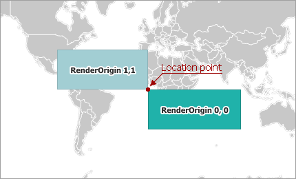 MapCustomElement RenderOrigin and Location