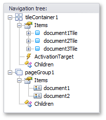 Metro Getting Started - AppTree Hierarchy 1