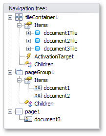 Metro Getting Started - AppTree Hierarchy 2