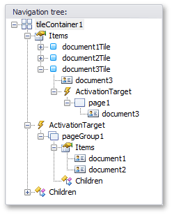 Metro Getting Started - AppTree Hierarchy Final