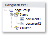 Metro Getting Started - Navigation Tree