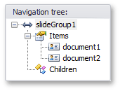 Metro Getting Started - Resulting SlideGroup Hierarchy