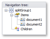 Metro Getting Started - SplitGroup Hierarchy