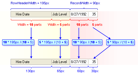 MultiEditorRowProperties_Width