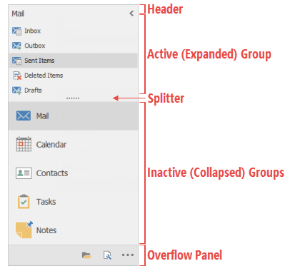 NavBar 17 - Navigation Pane Zones