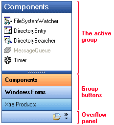 NavPane_Overflow2