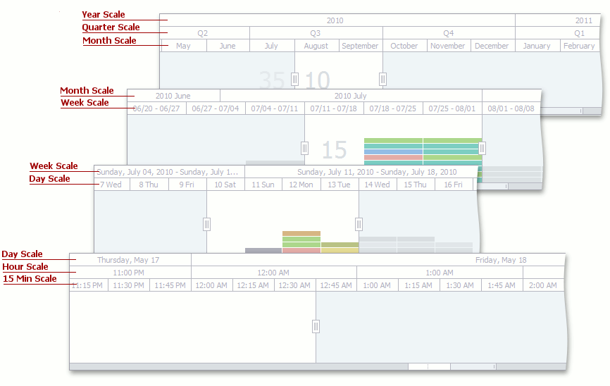 OptionsRangeControl_Scales