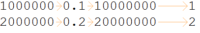 Paste-BlockSelection-TabbedNumbers