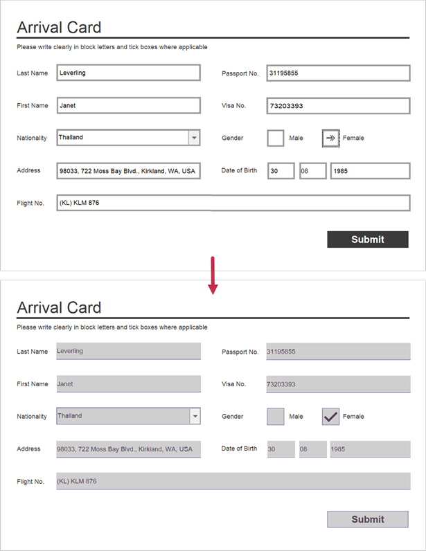 form field widgets