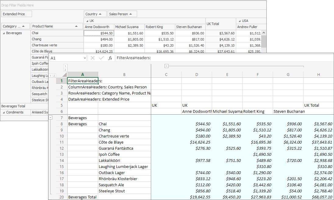 Pivot Grid export with customized cells