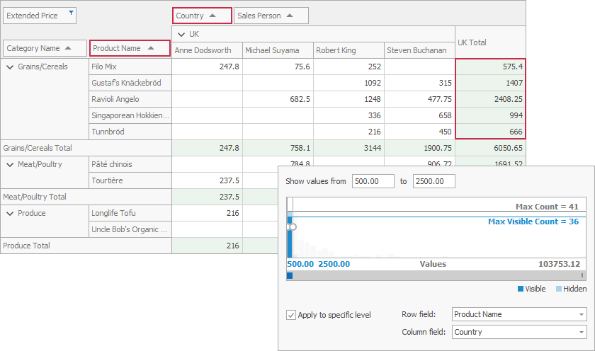 Filter by summary