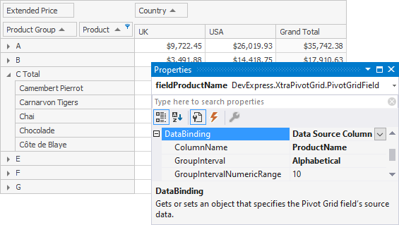 pivot-grouping-alphabetical