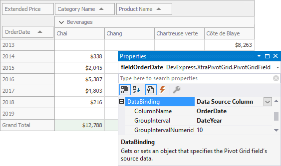 pivot-grouping-datetime