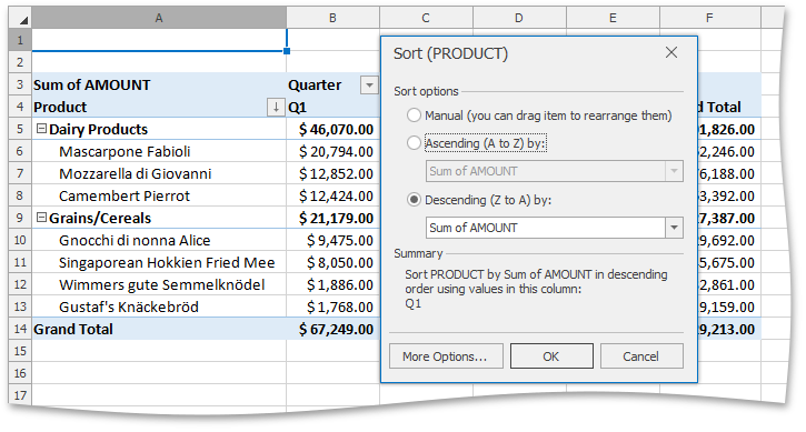 PivotField_Sorting_SortByDataColumn