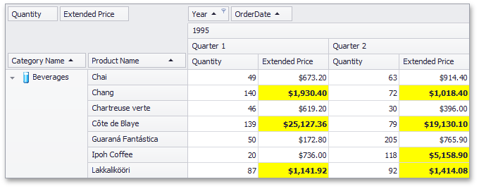 devexpress pivot grid