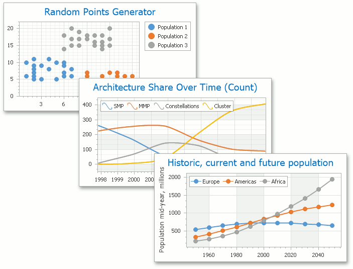 PointAndLineViewsSamples