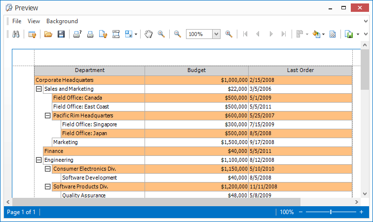 Tree List Even Nodes