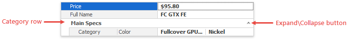 Property Grid - Category