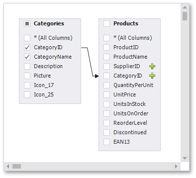 query-builder-diagram-left-outer-join