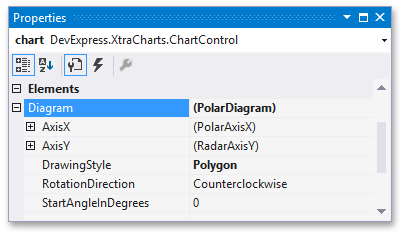 RadarDiagram_1