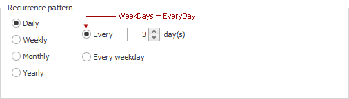 RecurrenceInfo.WeekDays_EveryDay