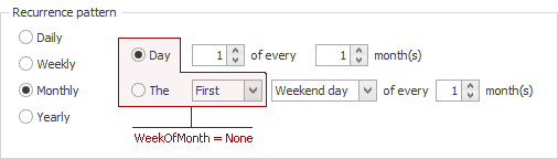 RecurrenceInfo.WeekOfMonth_Monthly_None