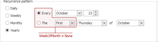 RecurrenceInfo.WeekOfMonth_Yearly_None