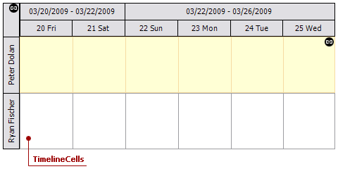 ReportControls-TimelineCells