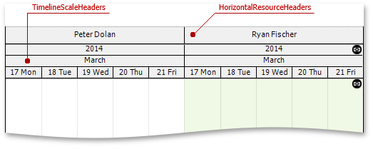 ReportControls-TimelineScaleHeaders