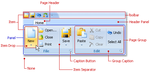 RibbonControlHitTest